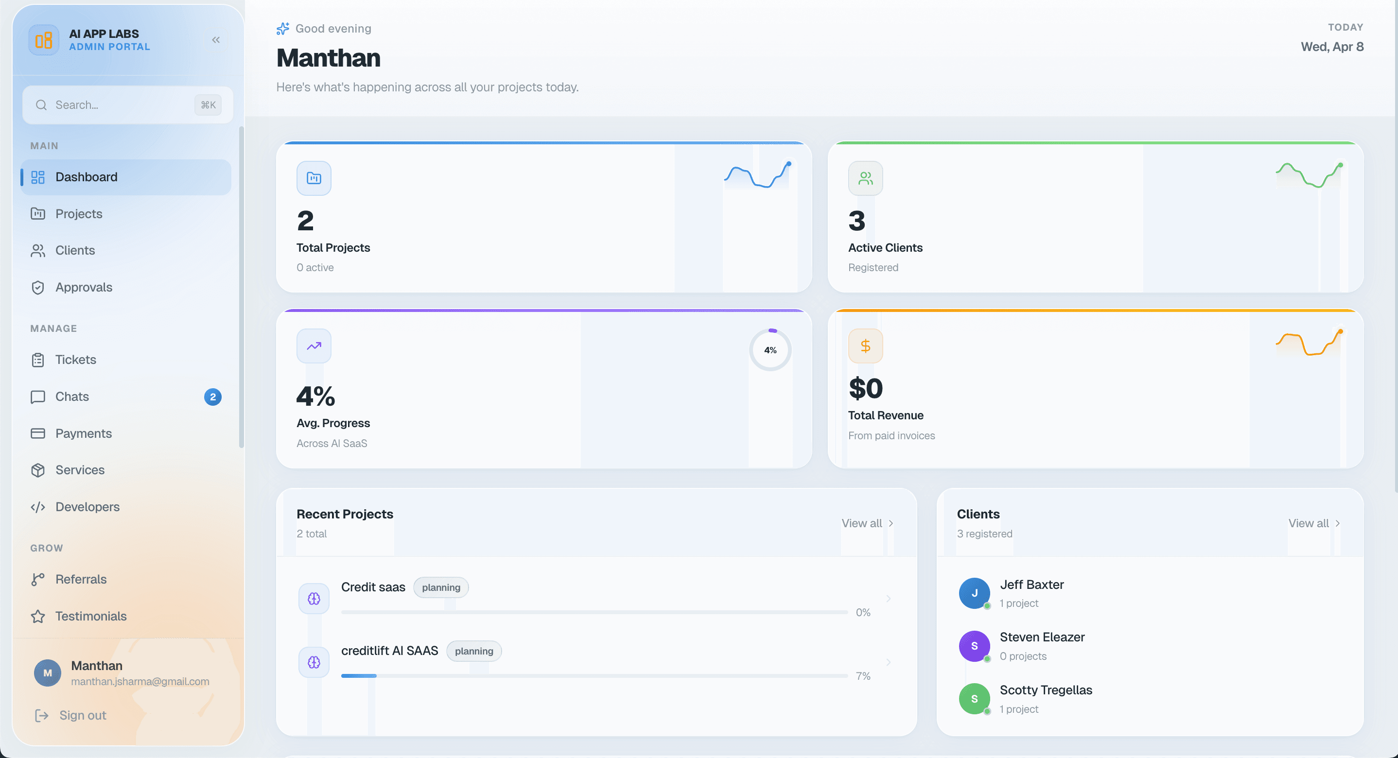 B2B Client-Admin Management Portal
